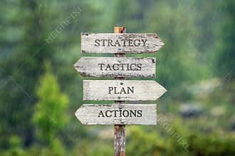 Strategy tactics plan actions text on wooden signpost outdoors in the rain