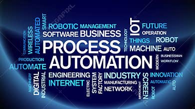 4k Process Automation Animated Word Cloud,Text Design Animation Typography loop.