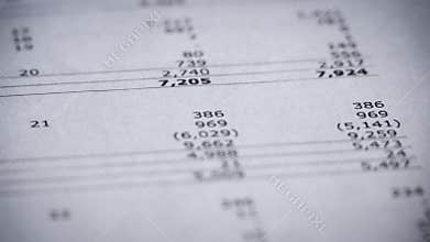 Finance statement report of company