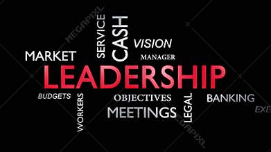 Leadership concept abstract wordcloud means authority - video animation