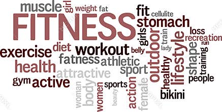 Word cloud Fitness