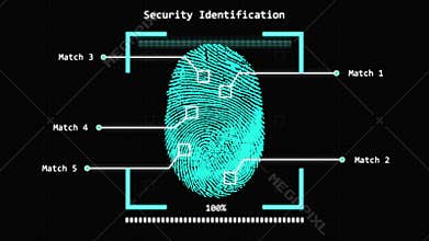 Fingerprint biometric scan for preventing crime in cyberspace