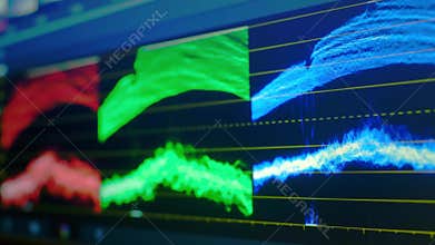 Close-up front view of video waveform monitor with separate RGB colors and wave changes for playback