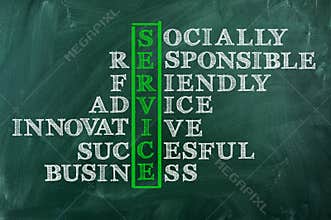 Acronym of service concept