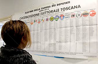 Italy elections ballots