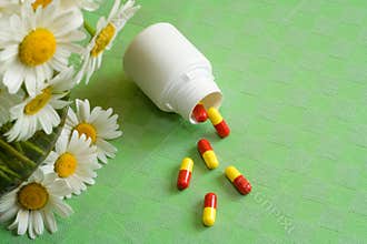 Anti allergy pills