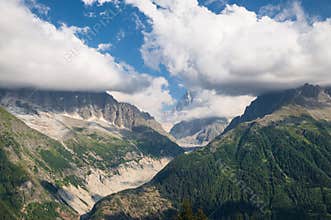 Mont Blanc, by Lac Blanc
