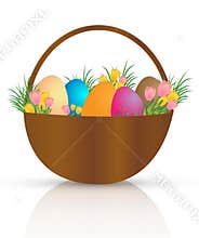 Easter basket