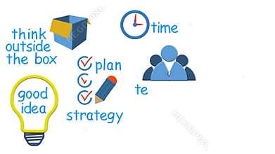 Concept of good idea