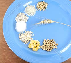 Main American Crops