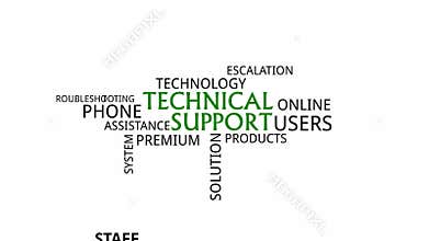 Kinetic typography - technical support