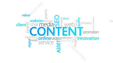 Content, animated typography