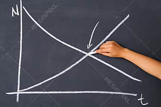 Hand draws diagram on balck board