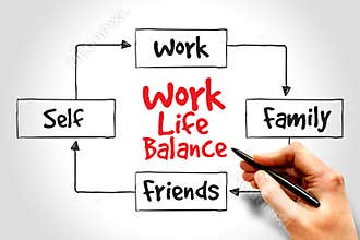 Work Life Balance