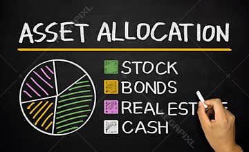 Asset allocation concept graph