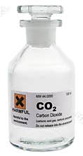 Carbon Dioxide