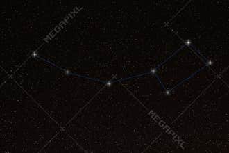 Ursa Minor, Little Dipper Constellation, Little Bear