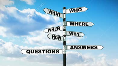 Signpost of Questions and Answers