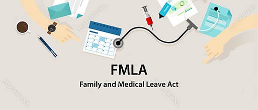 FMLA Family and Medical Leave Act