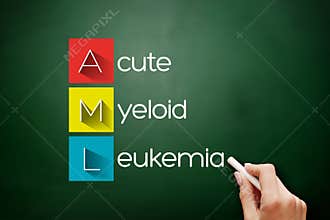 AML - Acute Myeloid Leukemia acronym on blackboard