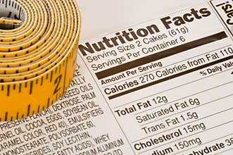 Tape Measure next to Nutrition Facts
