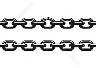 Weakest link of a chain