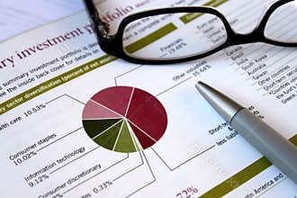 Financial portfolio review
