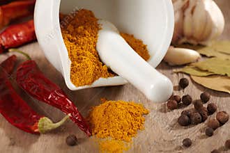Curry powder