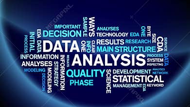 4k Data Analysis Animated Tag Word Cloud,Text Design big data Animation loop.