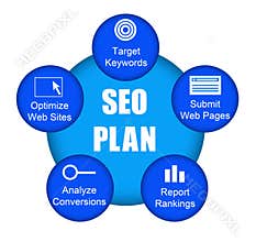 SEO plan