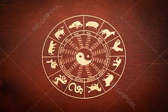 Chinese lunar zodiac, happy chinese new year, gold chinese lunar symbols