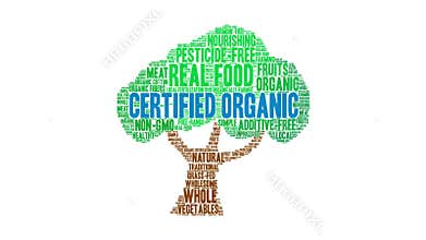 Certified Organic Animated Word Cloud
