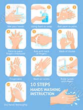 Hand washing steps instruction vector illustrations