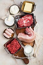 Saturated fats on tables. Raw meat, sausages, cheese, butter. Bad food concept