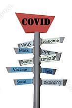 COVID Sign with Terms