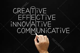 Team Concept Blackboard