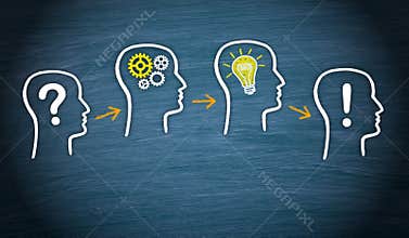 Problem thinking idea solution