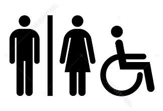 Toilet, wc, restroom sign