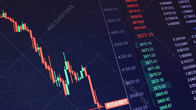 Rapid change of stock market with Exchange and bid, offer, volume on screen display