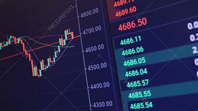 Footage of the change of stock market with Exchange and bid, offer, volume on screen display