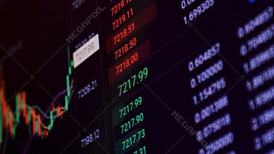 Footage of rapid change of stock market with Exchange and bid, offer, volume on screen display