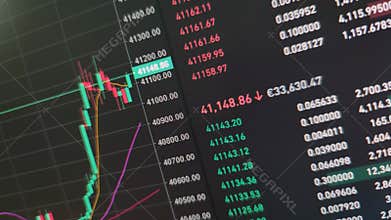 Rapid change of stock market with Exchange and bid, offer, volume on screen display