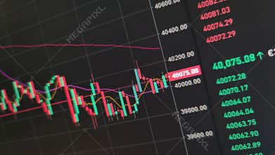 Footage of rapid change of stock market with Exchange and bid, offer, volume on screen display