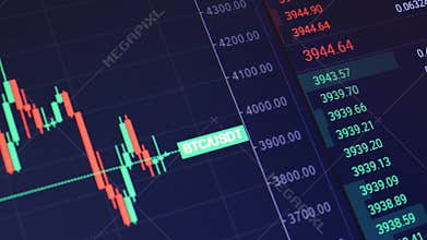 Footage of the change of stock market with Exchange and bid, offer, volume on screen display