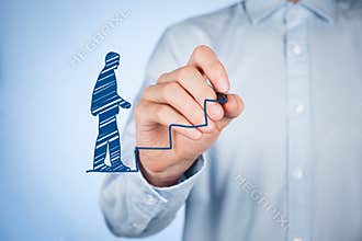 Personal development