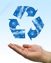 Recycle water hand