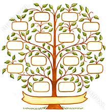 Handpainted Family Tree