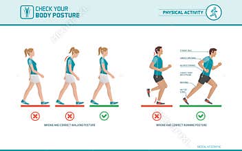 The correct walking and running posture