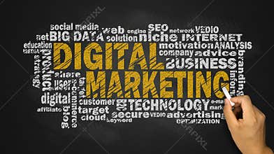 Digital marketing word cloud