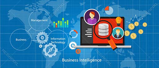 Business intelligence database analysis